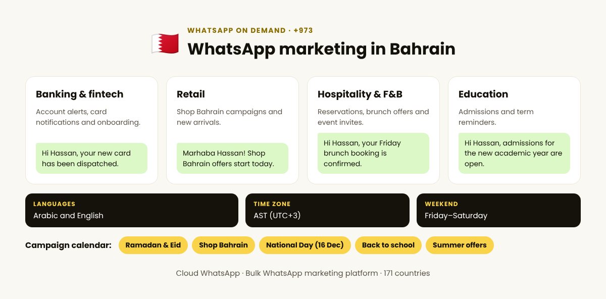 WhatsApp on demand in Bahrain: top industries, languages and campaign calendar