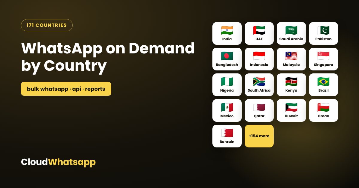WhatsApp on demand in 17 countries with Cloud WhatsApp