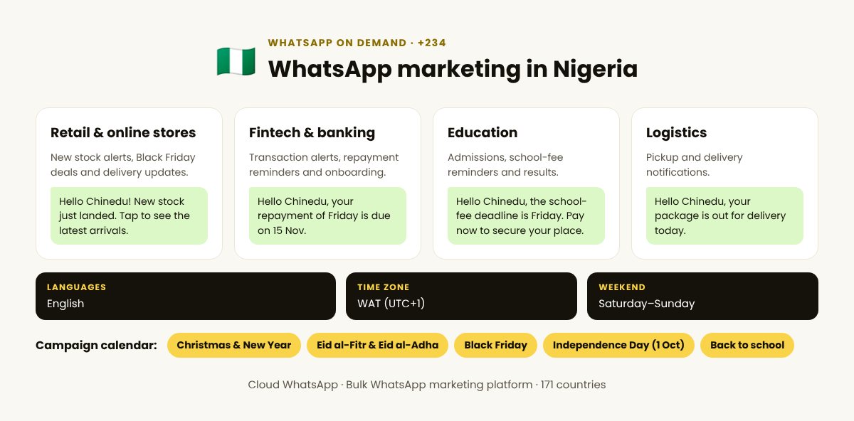 WhatsApp on demand in Nigeria: top industries, languages and campaign calendar
