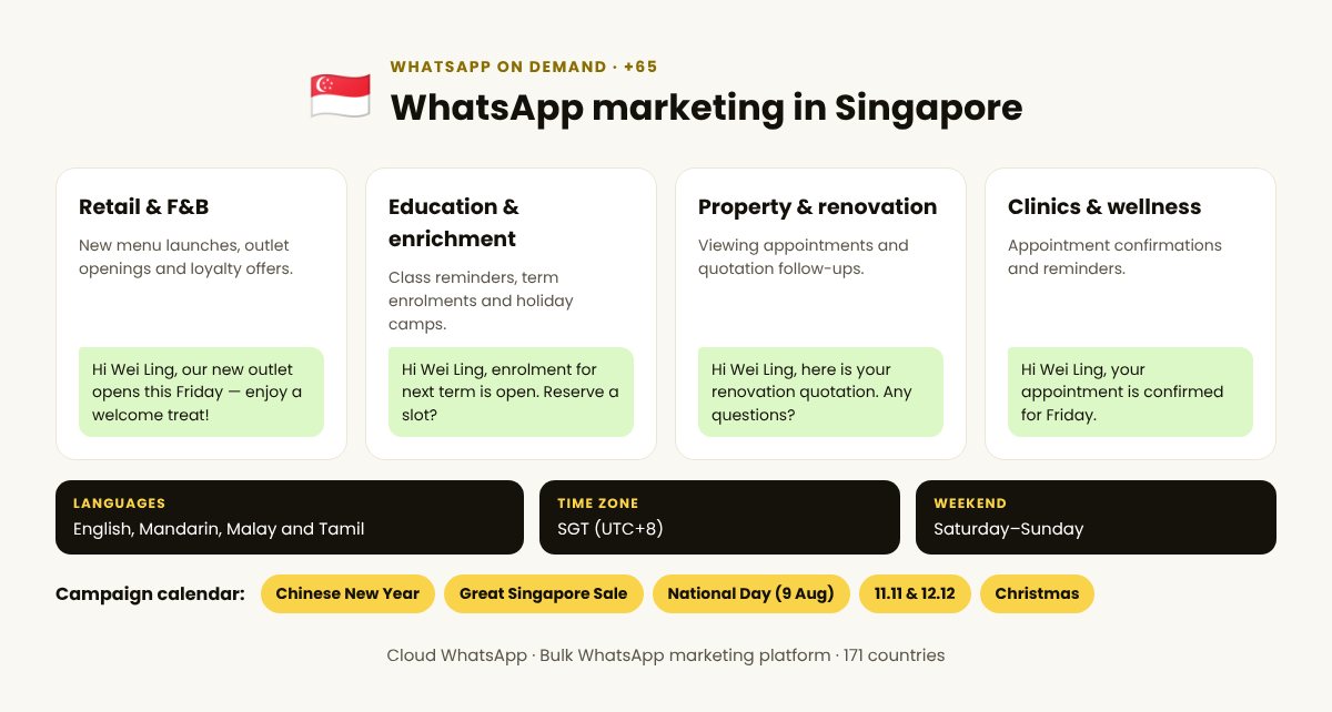 WhatsApp on demand in Singapore: top industries, languages and campaign calendar