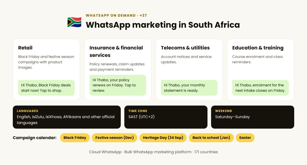 WhatsApp on demand in South Africa: top industries, languages and campaign calendar
