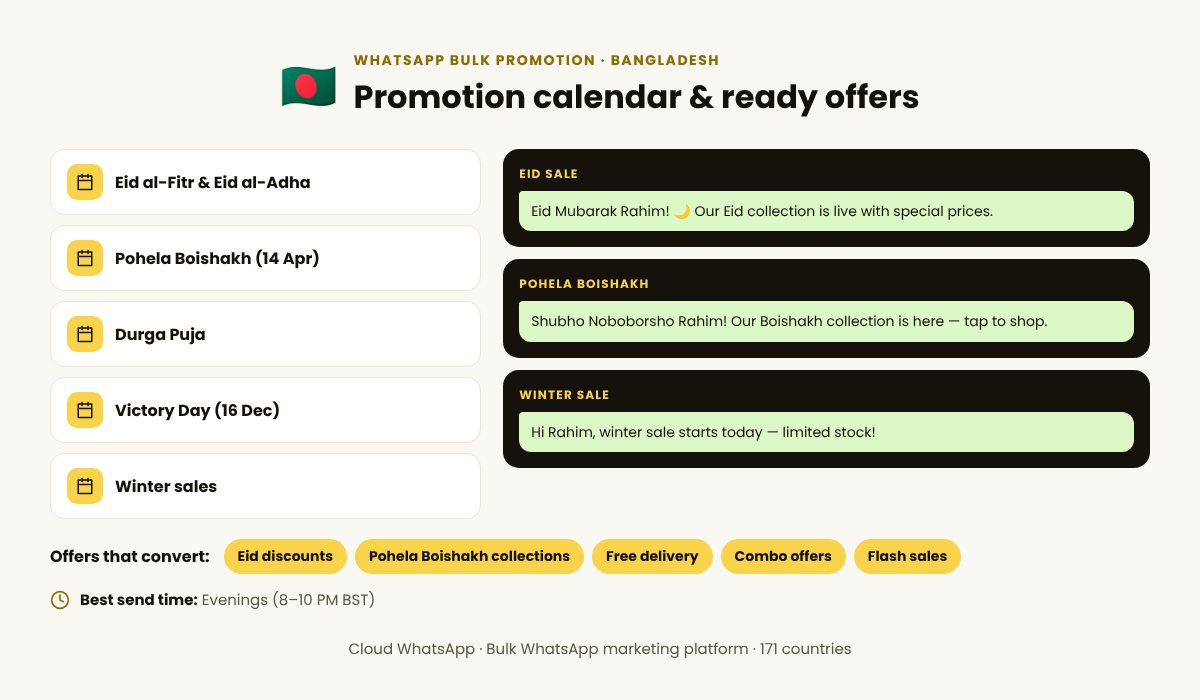WhatsApp bulk promotion calendar for Bangladesh with festive campaign ideas