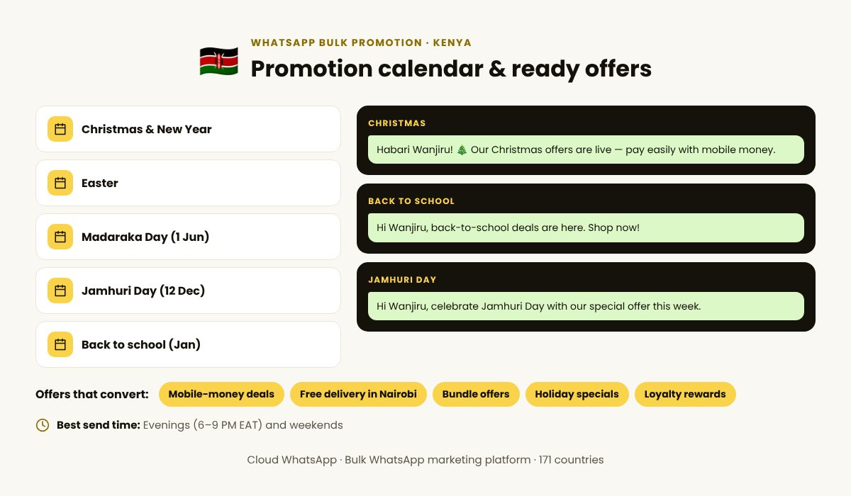 WhatsApp bulk promotion calendar for Kenya with festive campaign ideas