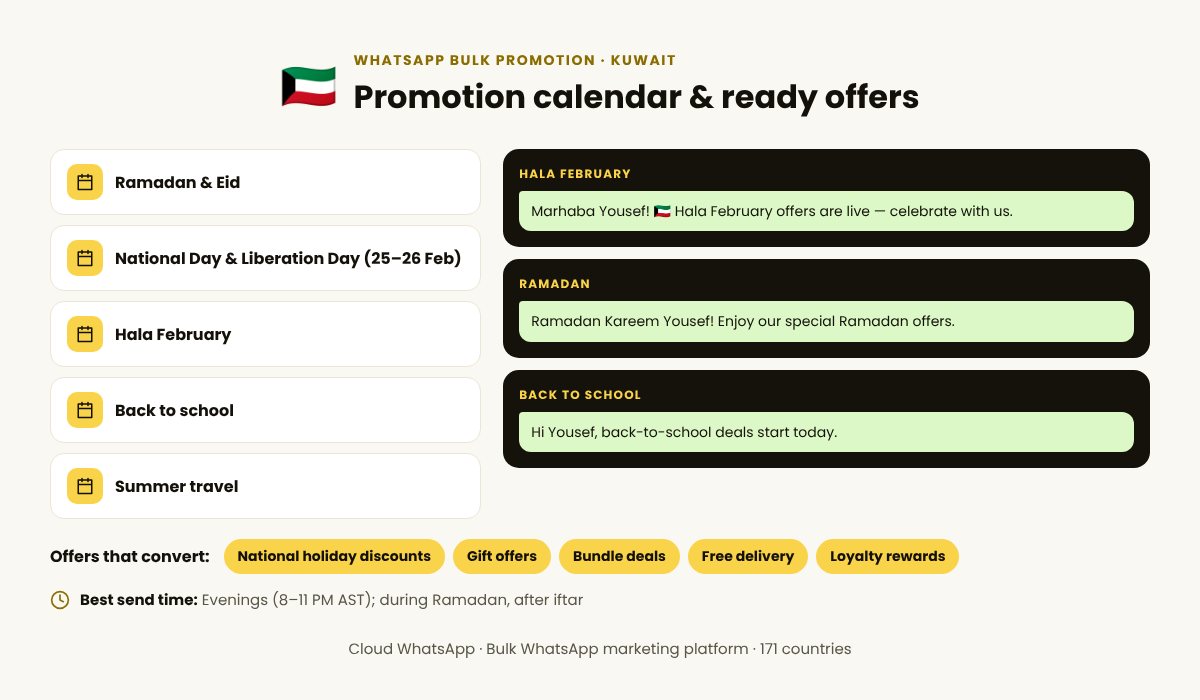 WhatsApp bulk promotion calendar for Kuwait with festive campaign ideas