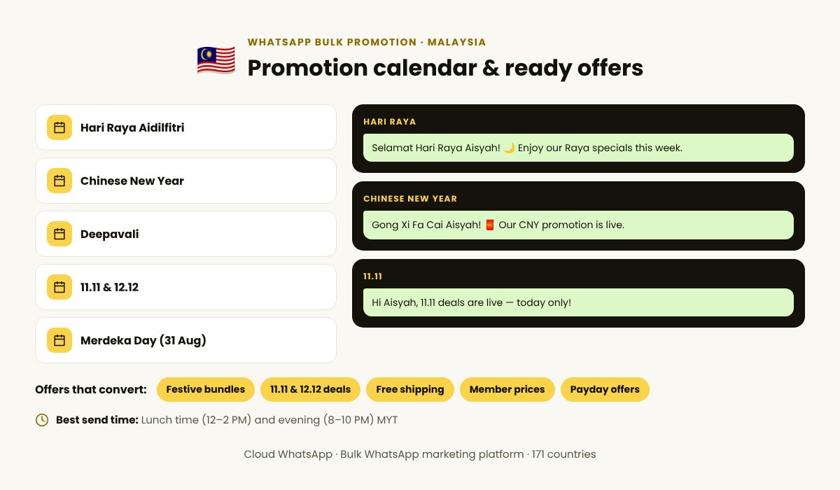 WhatsApp bulk promotion calendar for Malaysia with festive campaign ideas