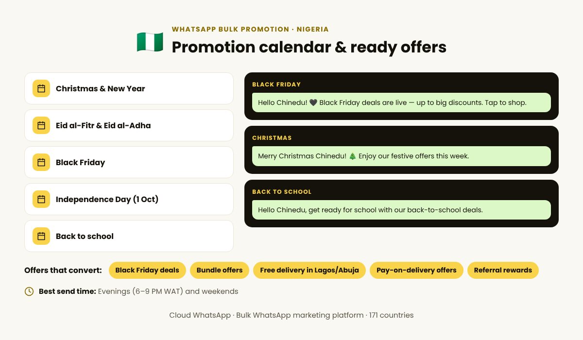 WhatsApp bulk promotion calendar for Nigeria with festive campaign ideas