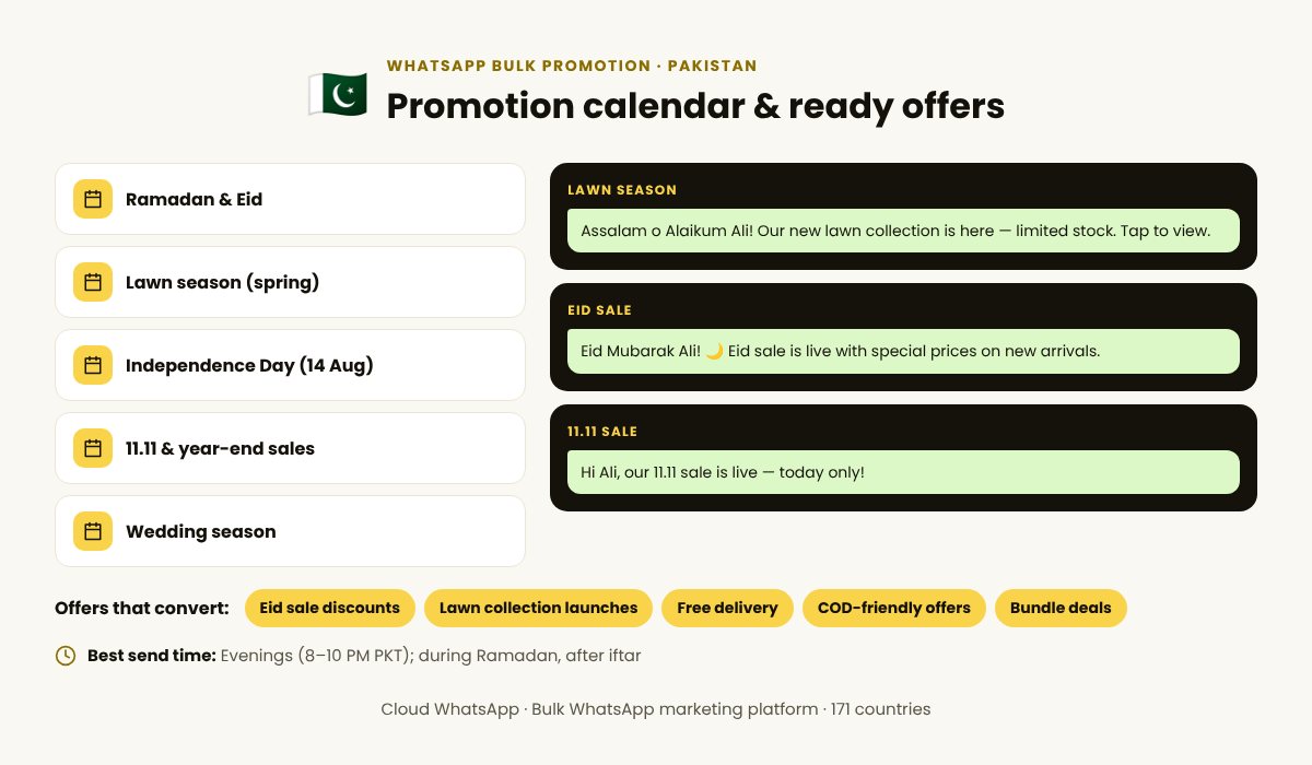 WhatsApp bulk promotion calendar for Pakistan with festive campaign ideas