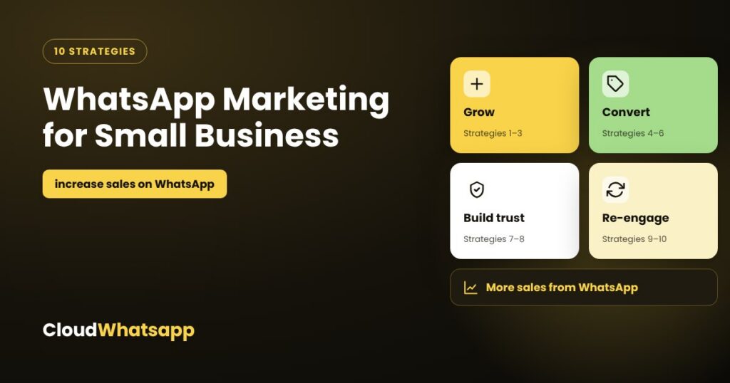 WhatsApp Marketing for Small Businesses: 10 Strategies to Increase Sales