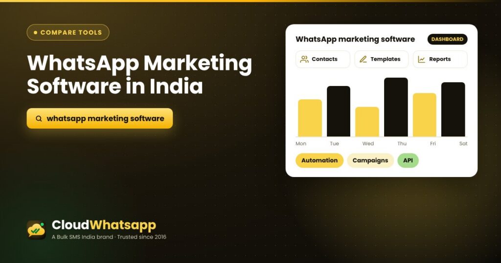 WhatsApp Marketing Software in India: Compare Features, Pricing & Benefits